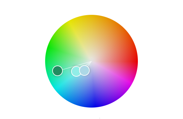 Phối màu tương tự trên bánh xe màu sắc